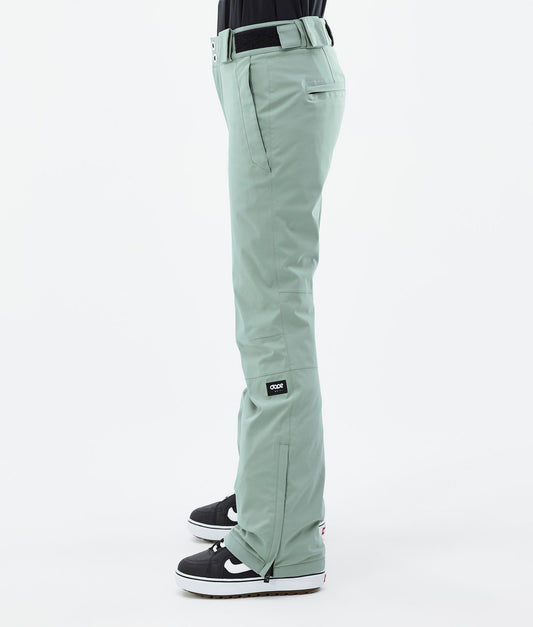 Snowboard Pants Women Faded Green